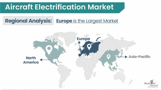 Aircraft-Electrification-Market-Regional-Insights